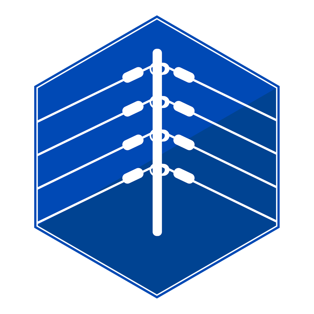 Protección perimetral